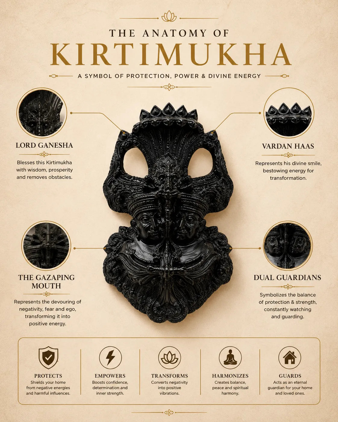 Kirtimukha Black Tourmaline Protection Kavach