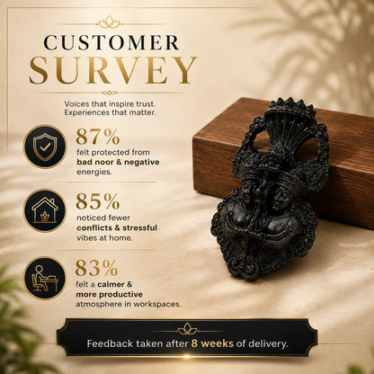 Kirtimukha Black Tourmaline Protection Kavach