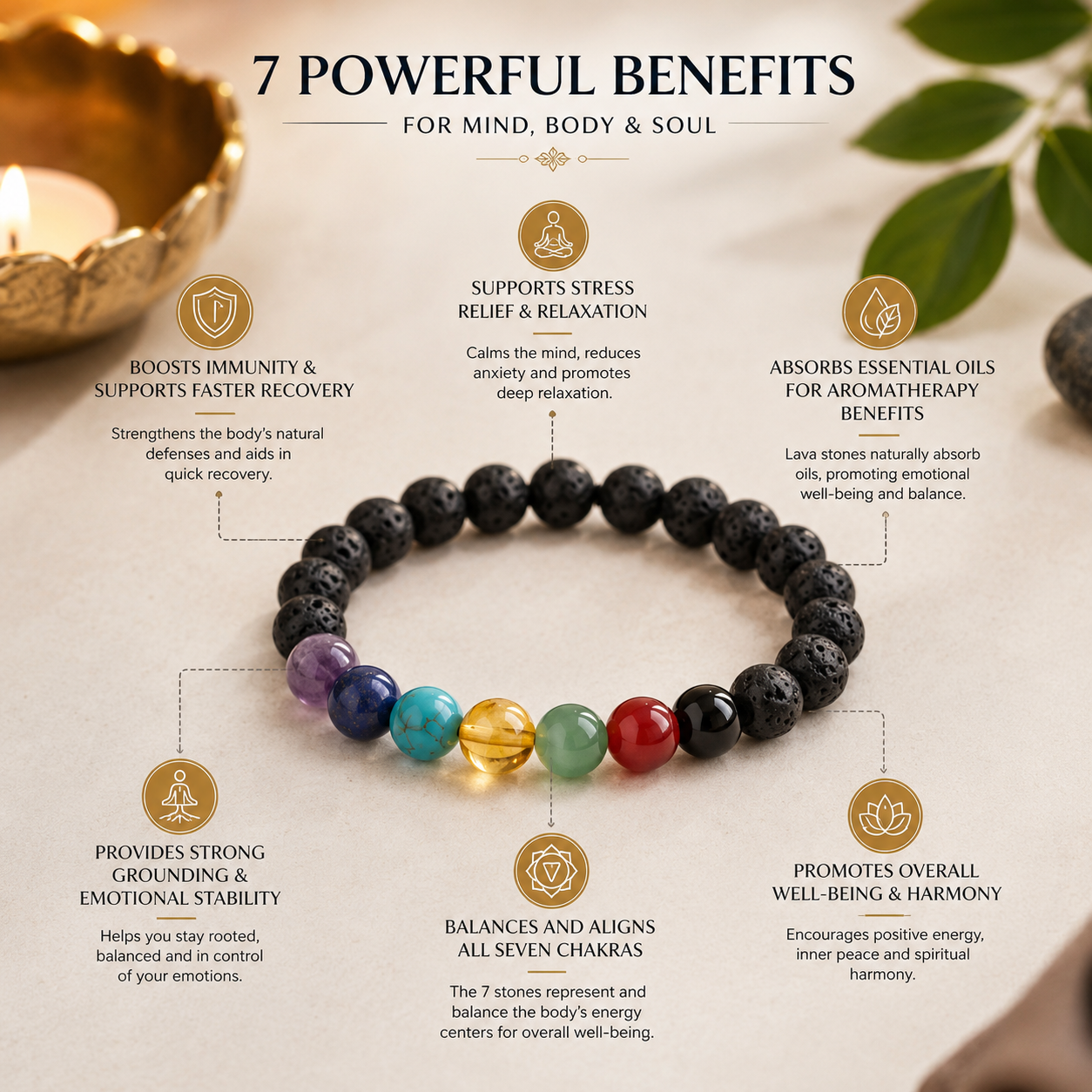 7 Chakra Bracelet