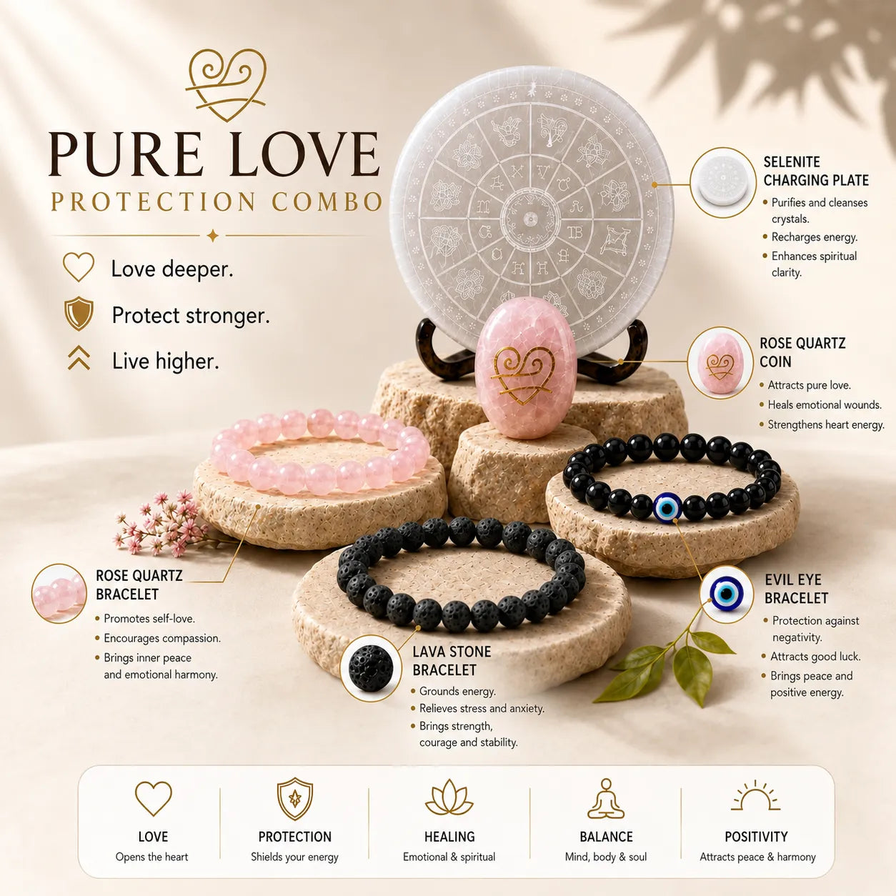 Pure Love Protection Combo