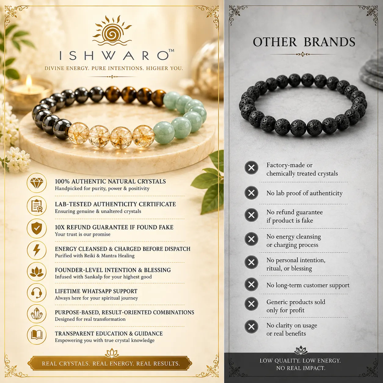 Ultimate Wealth Attraction Combo