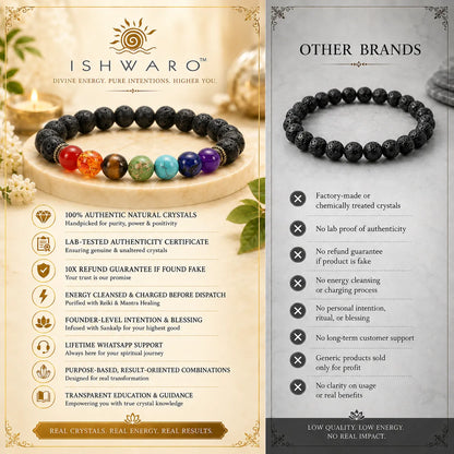 7 Chakra Bracelet