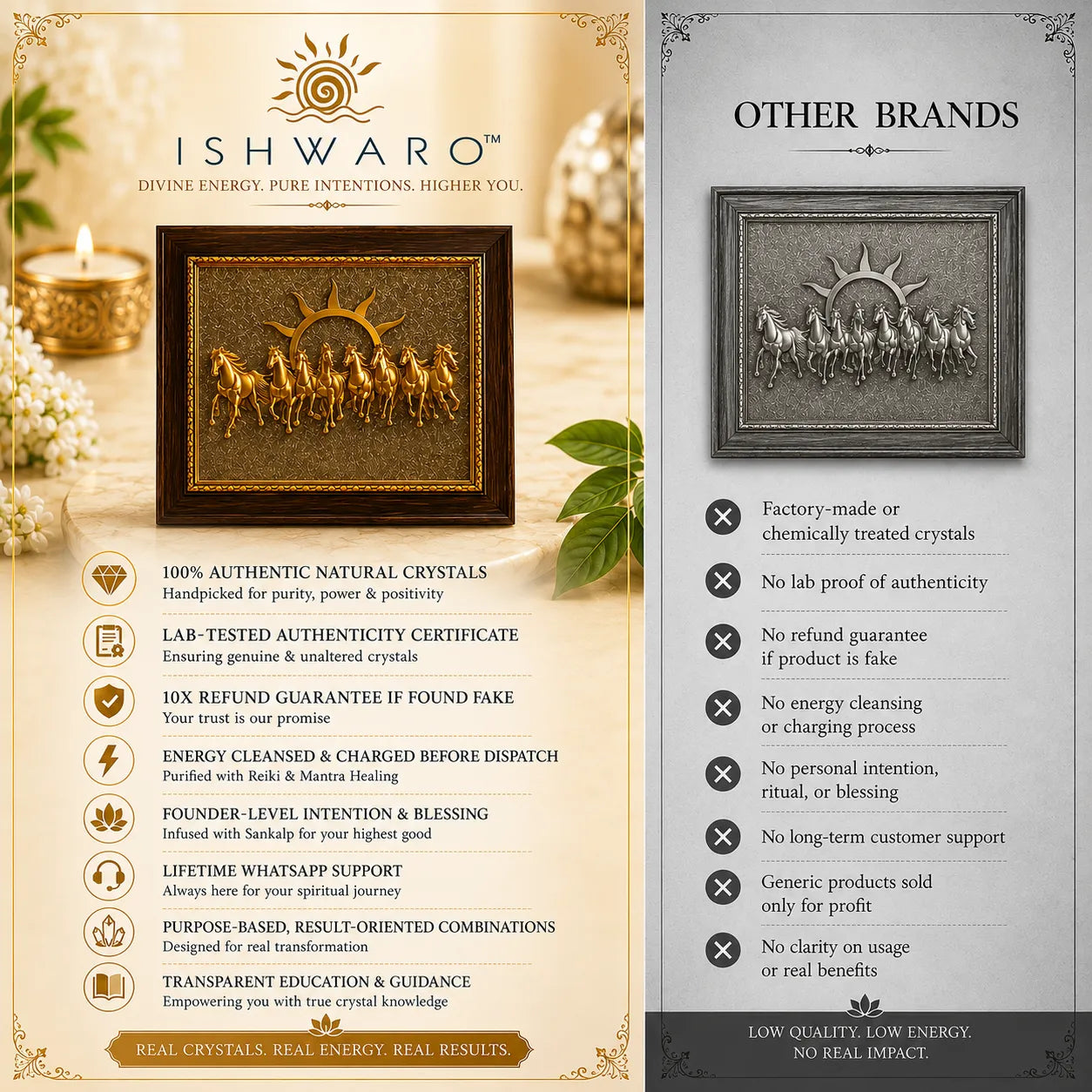 7 Horses on Raw Pyrite Frame