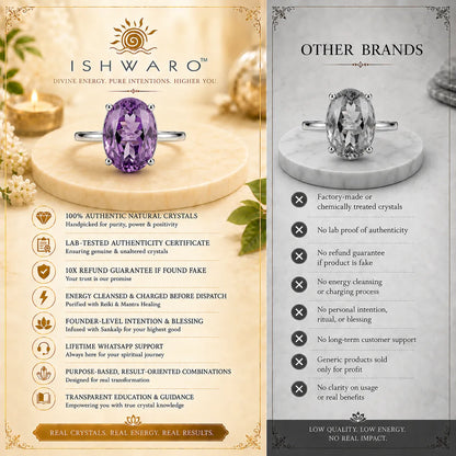 Amethyst Ring – The stone of stress relief energy.