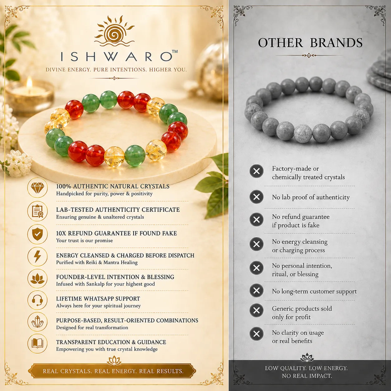 Career Bracelet