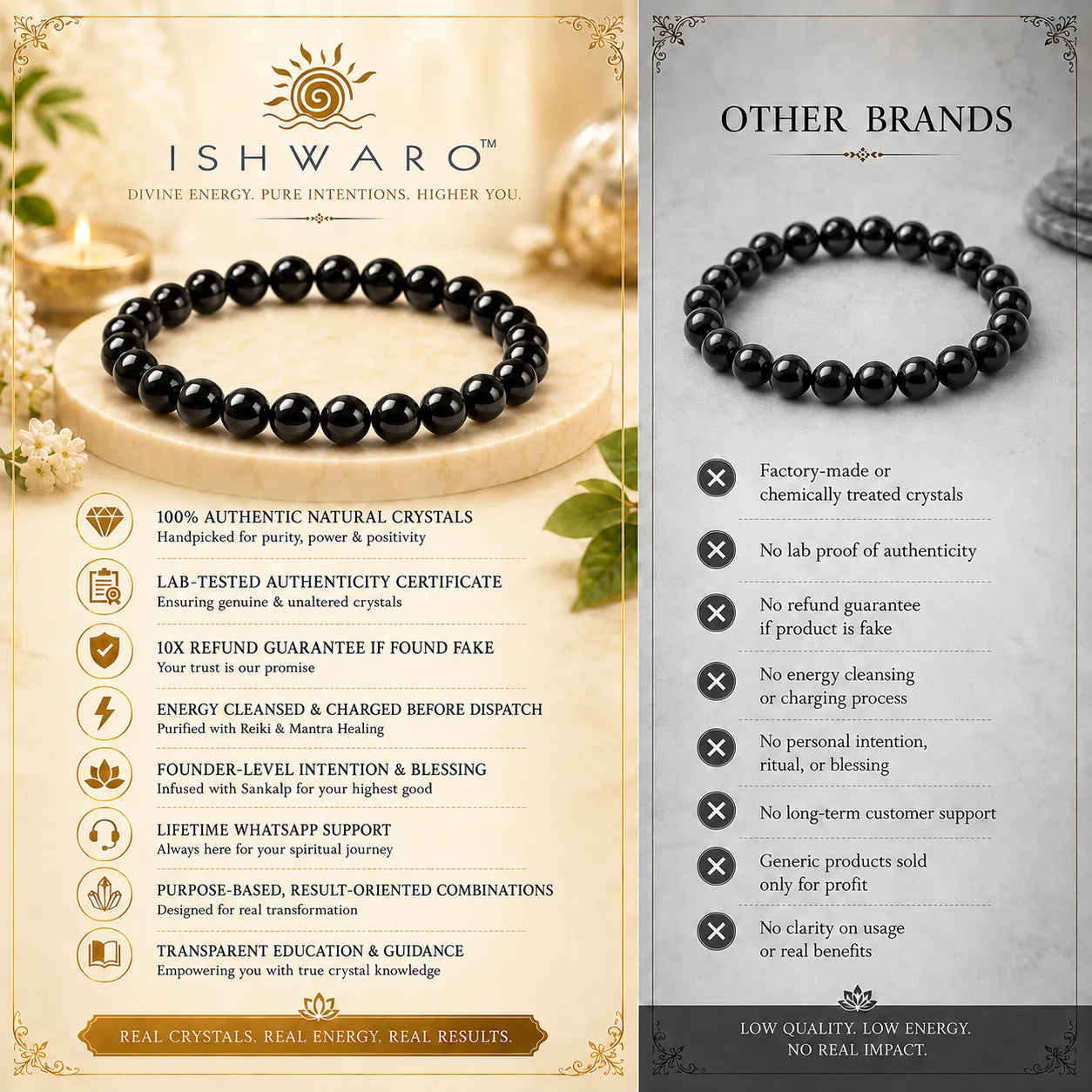 Wealth & Protection Combo