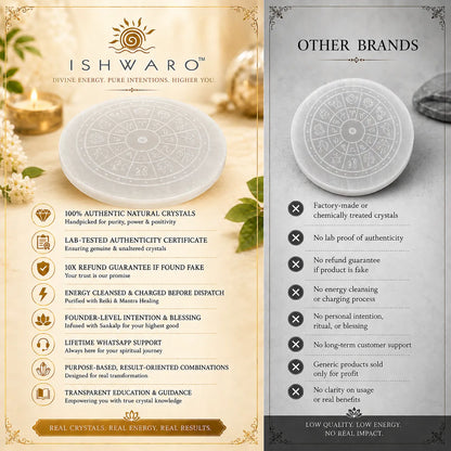 Selenite Charging Plate