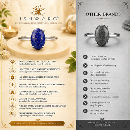 Lapis Lazuli Ring – Students Focus Crystal