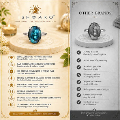 Labradorite Ring – The Stone of emotional strength and inner transformation