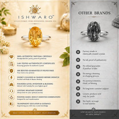 Citrine Ring – Wealth and Success Crystal
