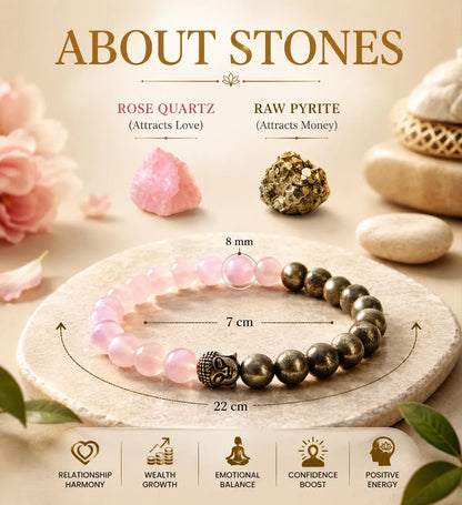 Love Money Bracelet