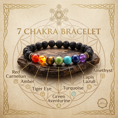 7 Chakra Bracelet